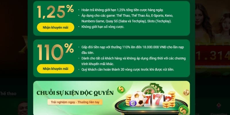 Khuyến mãi FM88 Khuyến mãi FM88 và sai lầm nên tránh