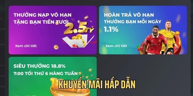 Khuyến mãi FM88 Các loại khuyến mãi FM88 hấp dẫn hiện nay